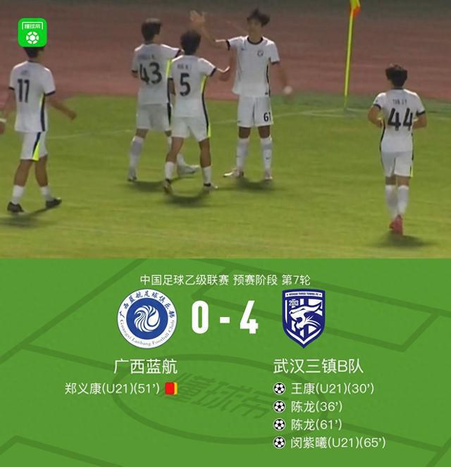 5月2日中国足球乙级联赛预赛第7轮：武汉三镇B队4-0完胜广西蓝航