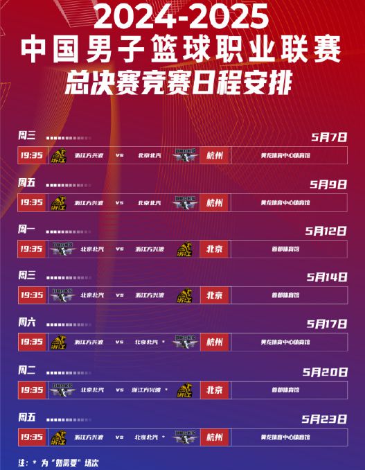 CBA 总决赛提前开打，广厦与北京赛程及赛制详情曝光