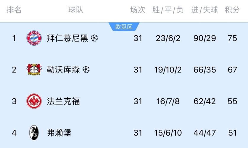 北京时间5月4日意甲与西甲赛事：国米轮换争冠，巴萨逆转领先