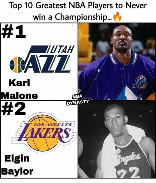 盘点NBA获MVP选票情况，卡尔·马龙15赛季获选排第四，前四都是谁？