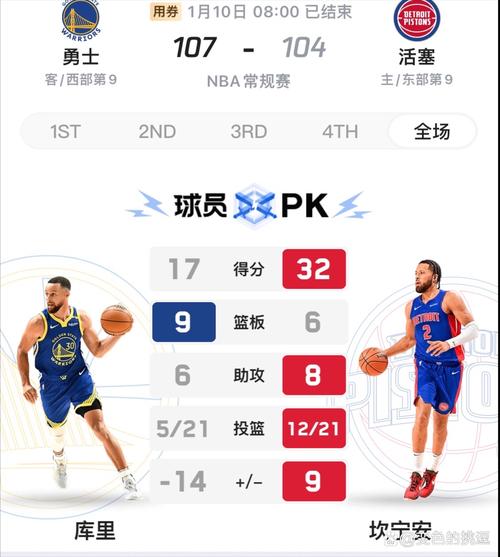 2024/25赛季NBA季后赛1/8决赛：掘金4-3胜快船晋级，八强7席已定，火箭/勇士谁能搭上末班车？