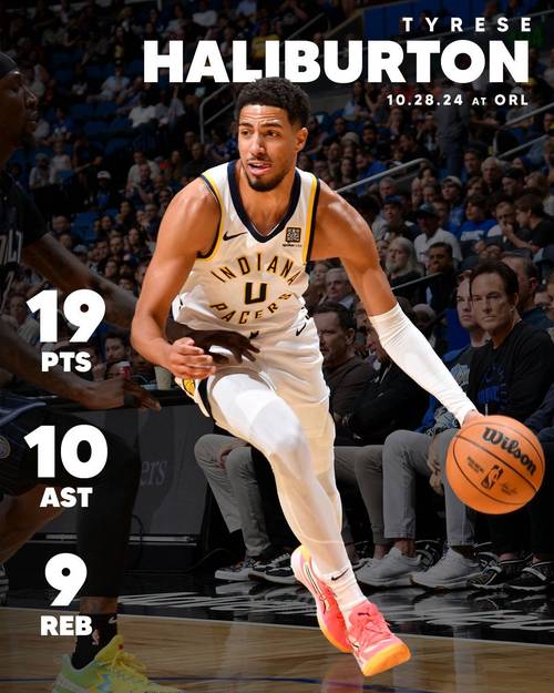 NBA状元秀近年表现出色，班凯罗今夏或获魔术超级顶薪
