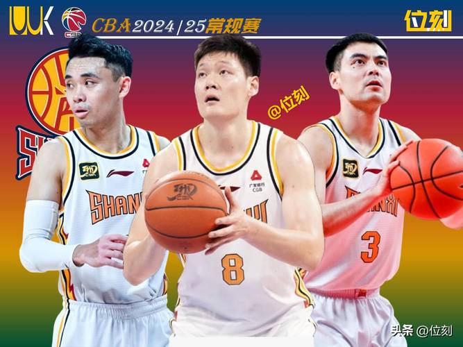 2024-25赛季CBA总决赛前夕：山西男篮锁定锋线外援，广东男篮有望补短板
