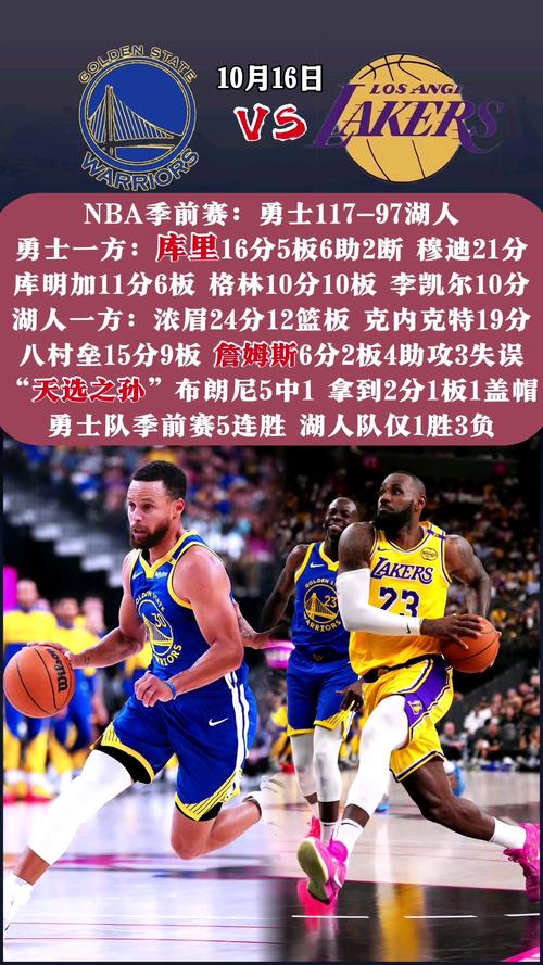 盘点NBA历史上6支做到黑七奇迹的球队，勇士能否续写传奇？