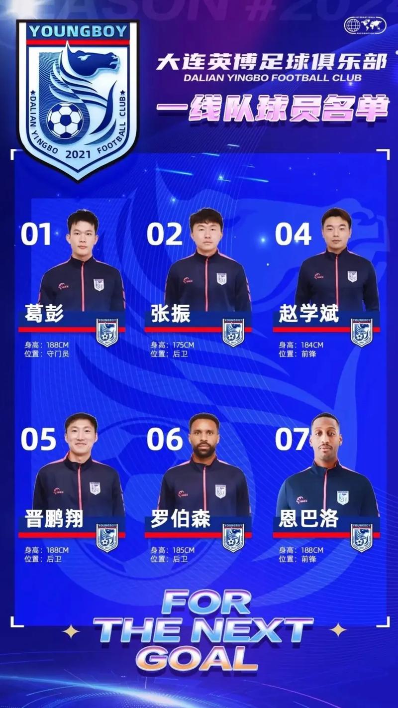 世预赛临近，国足大名单有望出炉，廖锦涛或成大连英博首名国脚