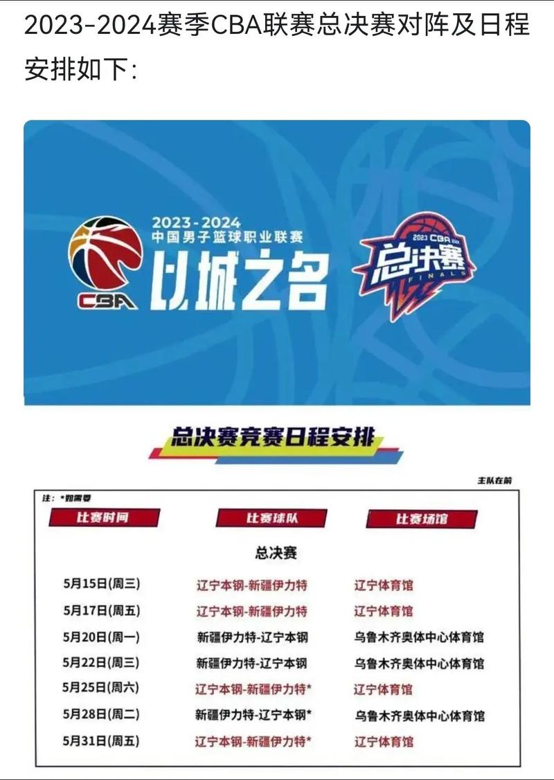 2024-2025赛季CBA联赛总决赛将打响，篮协总结半决赛执裁情况