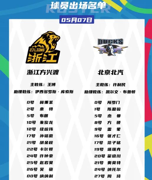2024-25赛季CBA总决赛G1：北京逆转广厦，诸多看点聚焦