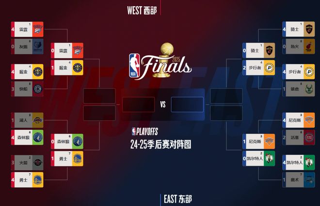 首轮G7三分11中9砍33分，希尔德近两战超神比肩汤普森