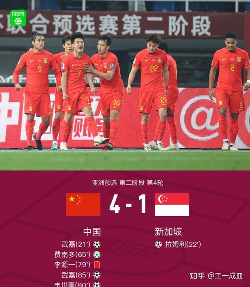 2026年世界杯预选赛亚洲区18强赛，国足争四目标面临严峻挑战