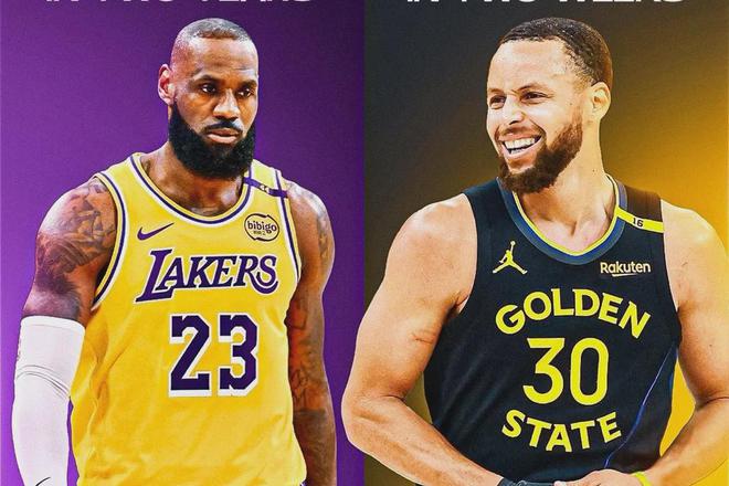 NBA历史最佳球员之争：乔丹詹姆斯外，库里约基奇被热议？
