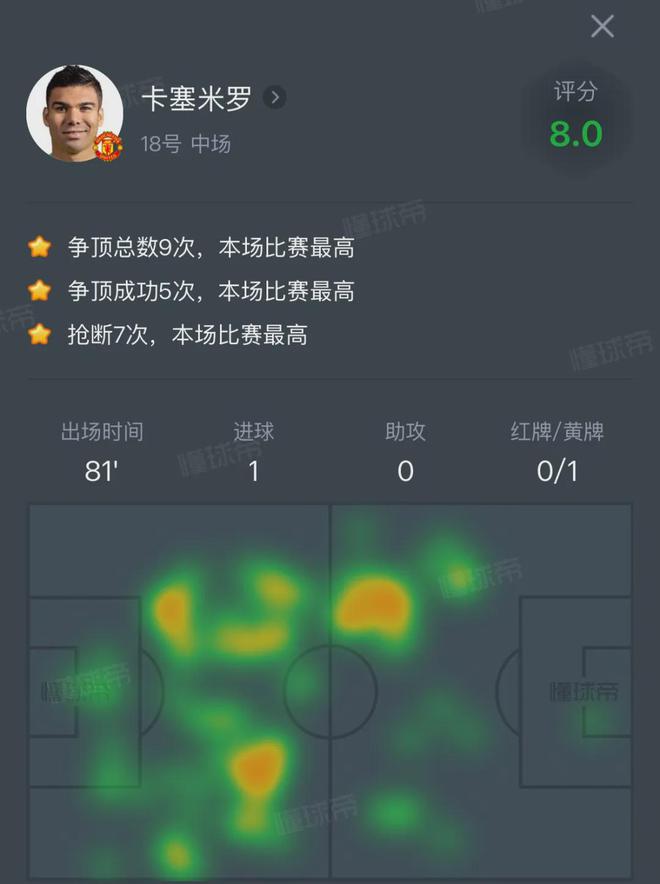 北京时间5月9日03:00欧联半决赛次回合，曼联主场4-1逆转毕尔巴鄂竞技晋级决赛