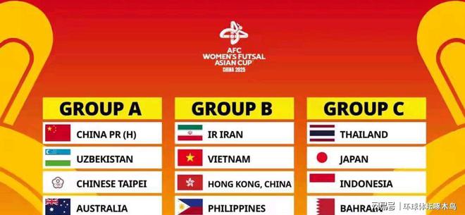 2025亚足联中国女子五人制足球亚洲杯：中国香港队3:5憾负越南队