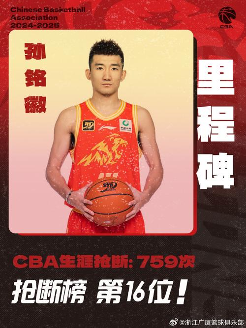 CBA总决赛G2：广厦103-96胜北京，孙铭徽胡金秋完美表现助力
