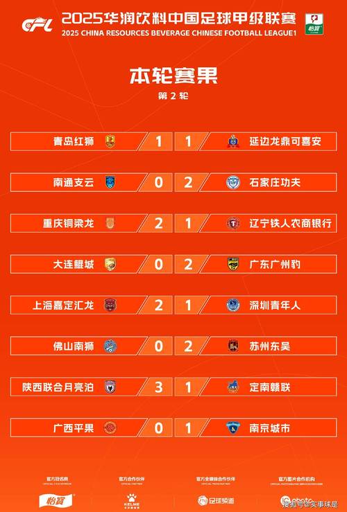 5月10日中甲第8轮：重庆铜梁龙客场5-1大胜广东广州豹位居榜首