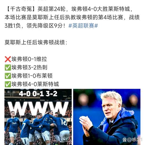 英超第36轮埃弗顿客场3-1胜富勒姆 莫耶斯赛后谈比赛及球员表现