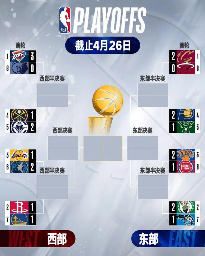莫兰特因臀部伤势缺席灰熊VS雷霆G4，本赛季或已提前结束