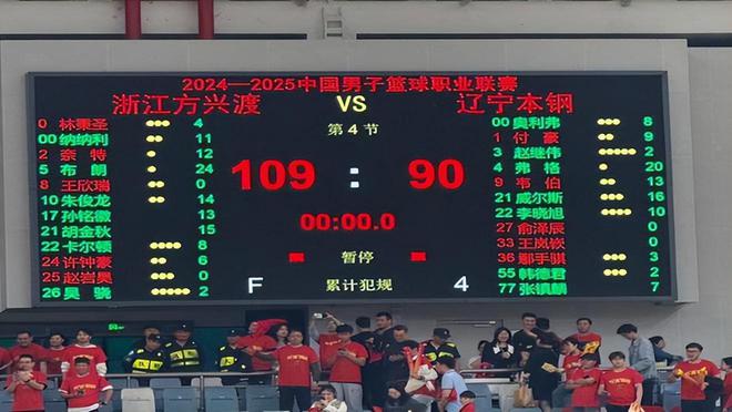 4月28日国内篮坛动态：首钢男篮先下一城，辽篮客场再战广厦压力大